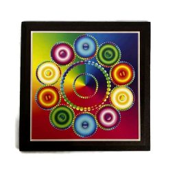 Mandala Beteljesülés